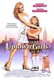 fete de bani gata|Imagini Uptown Girls (2003)